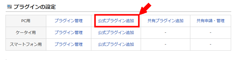 FC2ブログに最新記事をサムネイル画像付きで表示させる方法3 (3)