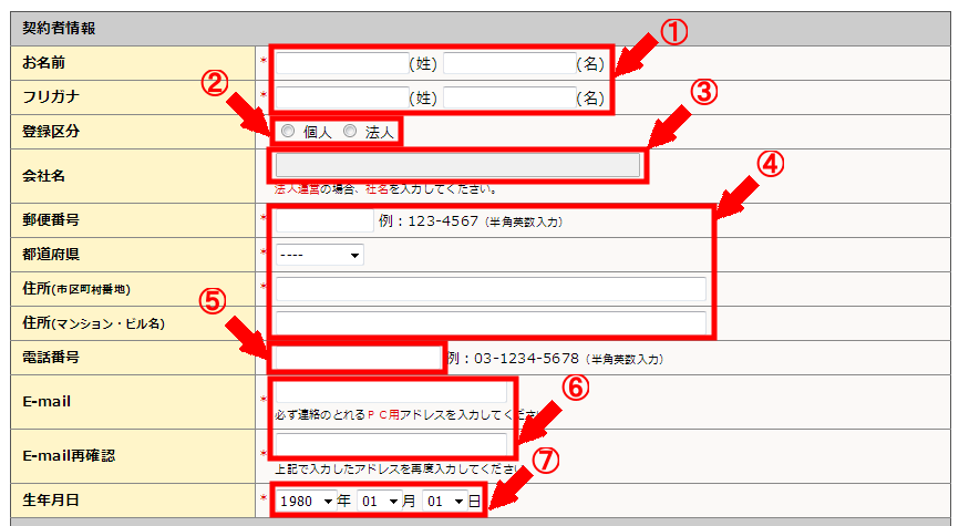 バナーブリッジの無料会員登録の仕方3 (2)