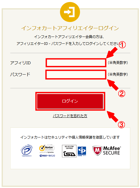 FC2ブログの記事内にインフォカートのテキスト広告を貼る方法3 (8)