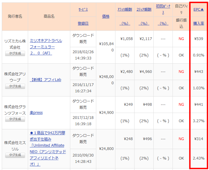 FC2ブログのサイドバーにインフォカートのテキスト広告を貼る方法3 (17)
