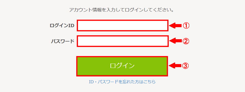 FC2ブログのサイドバーにもしもアフィリエイトのバナー広告を貼る方法3 (14)