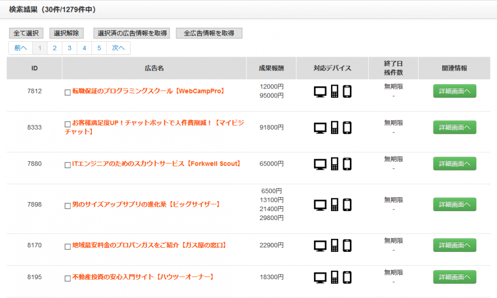 FC2ブログの記事内にLink-Aのテキスト広告を貼る方法3 (11)