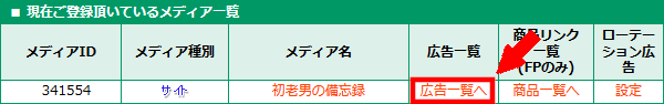 FC2ブログの記事内にSmart-Cのテキスト広告を貼る方法3 (10)